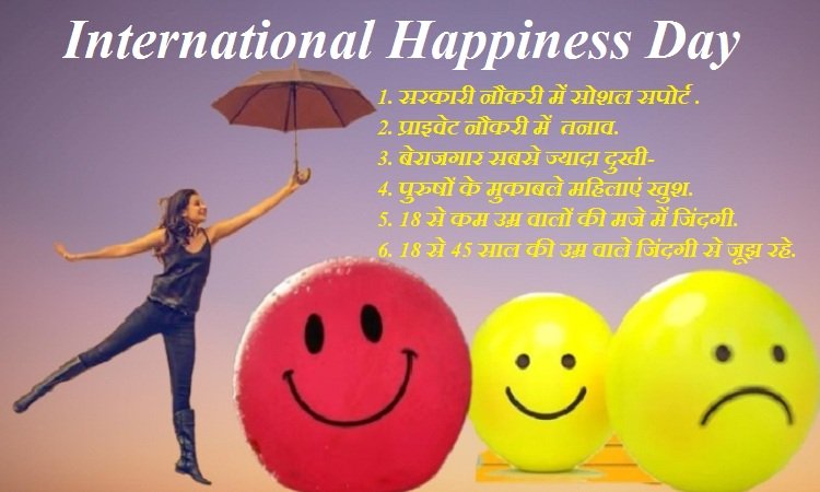 International Happiness Day: Himachalis and Punjabis are most happy and satisfied, UP at the bottom