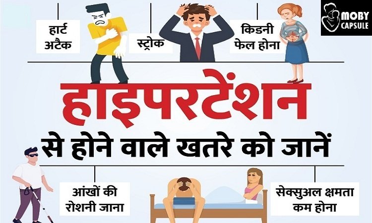 World Hypertension Day: Sikhs are the most victims of hypertension in the country, Muslims have the least BP patients