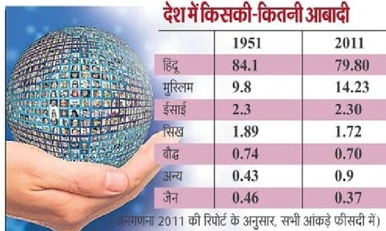 World population will reach eight billion by the end of this year