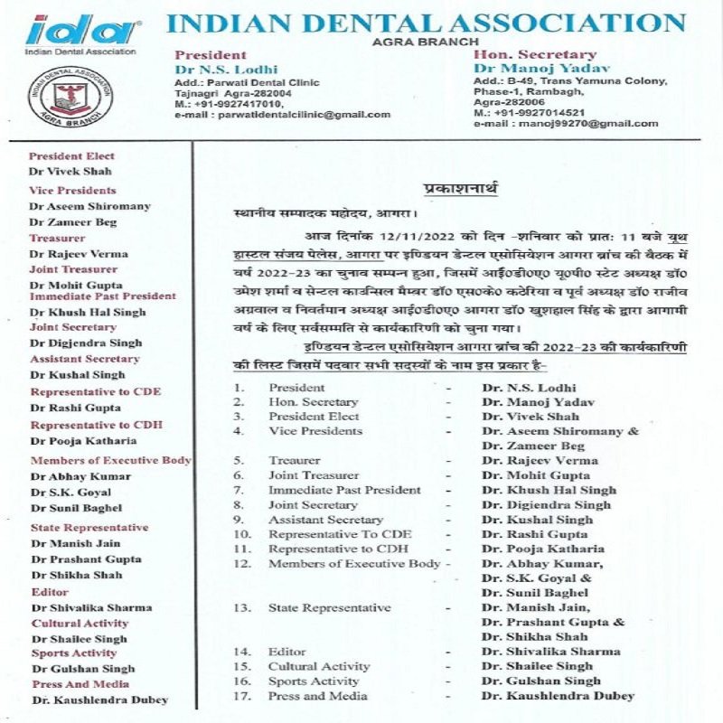 IDA Agra Election News: Dr. SN Lodhi became President and Dr. Manoj Yadav became Secretary